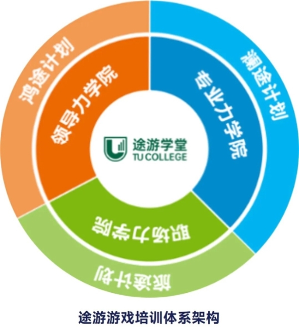 2026趋势报告：全球最赚钱IP商品收入占比超60%，中国仅2% 