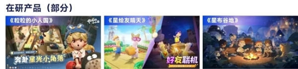 2026趋势报告：全球最赚钱IP商品收入占比超60%，中国仅2% 