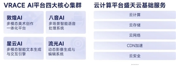 2026趋势报告：全球最赚钱IP商品收入占比超60%，中国仅2% 