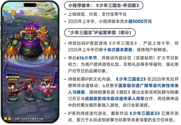 2026趋势报告：全球最赚钱IP商品收入占比超60%，中国仅2% 