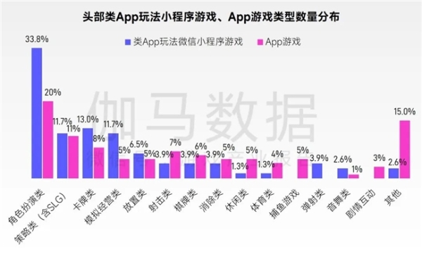 2026趋势报告：全球最赚钱IP商品收入占比超60%，中国仅2% 