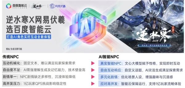 2026趋势报告：全球最赚钱IP商品收入占比超60%，中国仅2% 