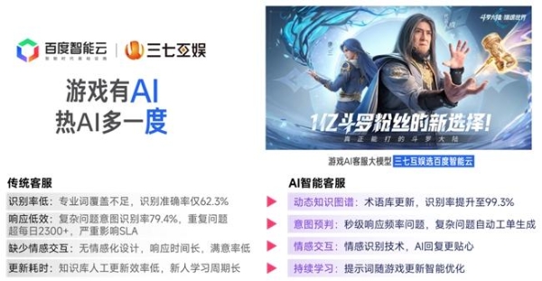 2026趋势报告：全球最赚钱IP商品收入占比超60%，中国仅2% 