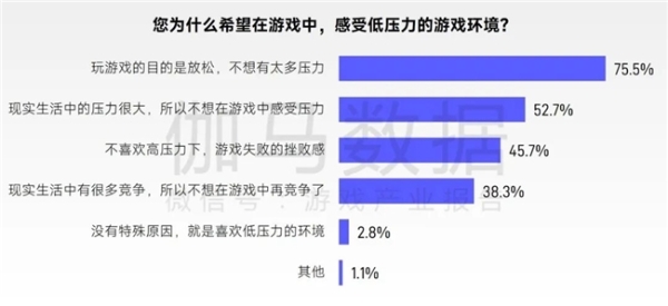 2026趋势报告：全球最赚钱IP商品收入占比超60%，中国仅2% 