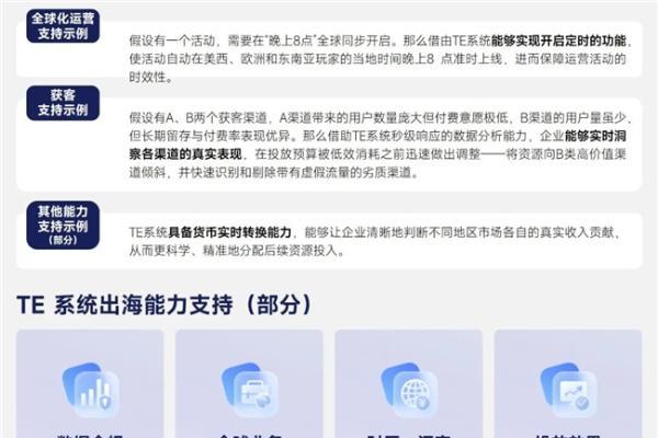 2026趋势报告：全球最赚钱IP商品收入占比超60%，中国仅2% 