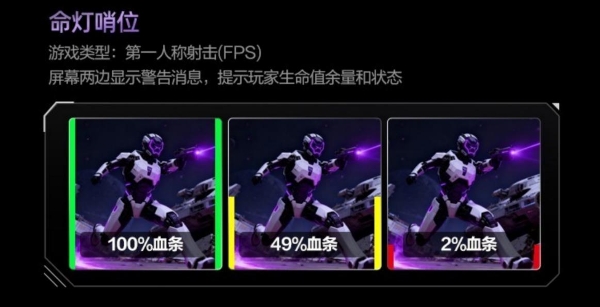 AI显示器黑科技：AGON AG277UX重塑电竞体验新维度 