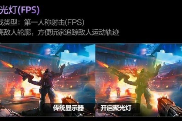 AI显示器黑科技：AGON AG277UX重塑电竞体验新维度 