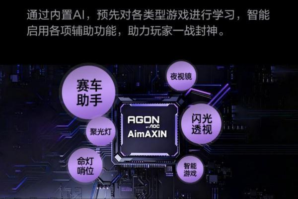AI显示器黑科技：AGON AG277UX重塑电竞体验新维度 