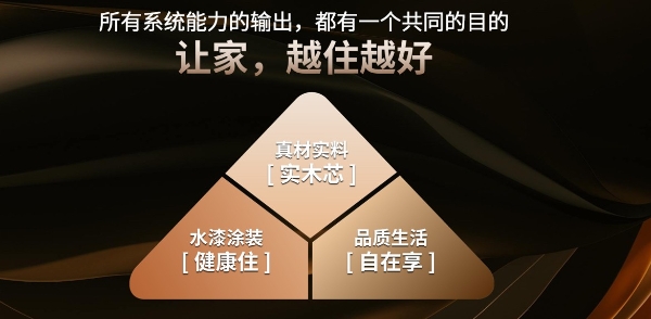 校企合作里程碑：玛格×展辰×中南林 家居涂装与色彩实验室揭牌 