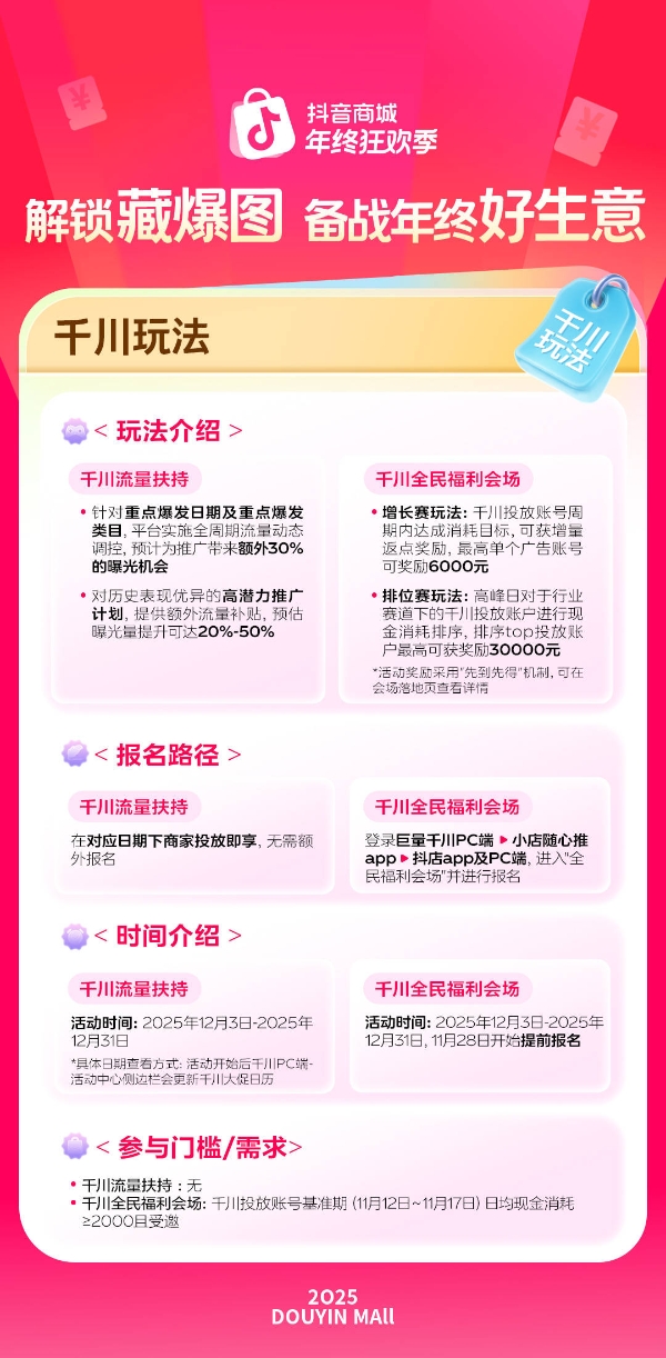 叮咚～年终狂欢季大促玩法「藏爆图」请查收！ 