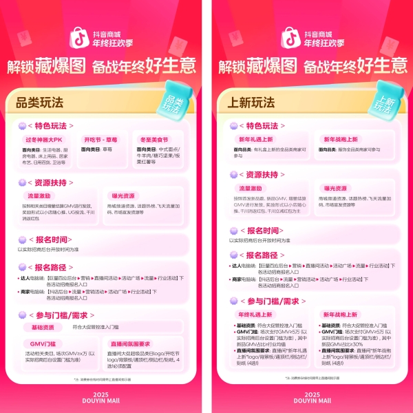 叮咚～年终狂欢季大促玩法「藏爆图」请查收！ 