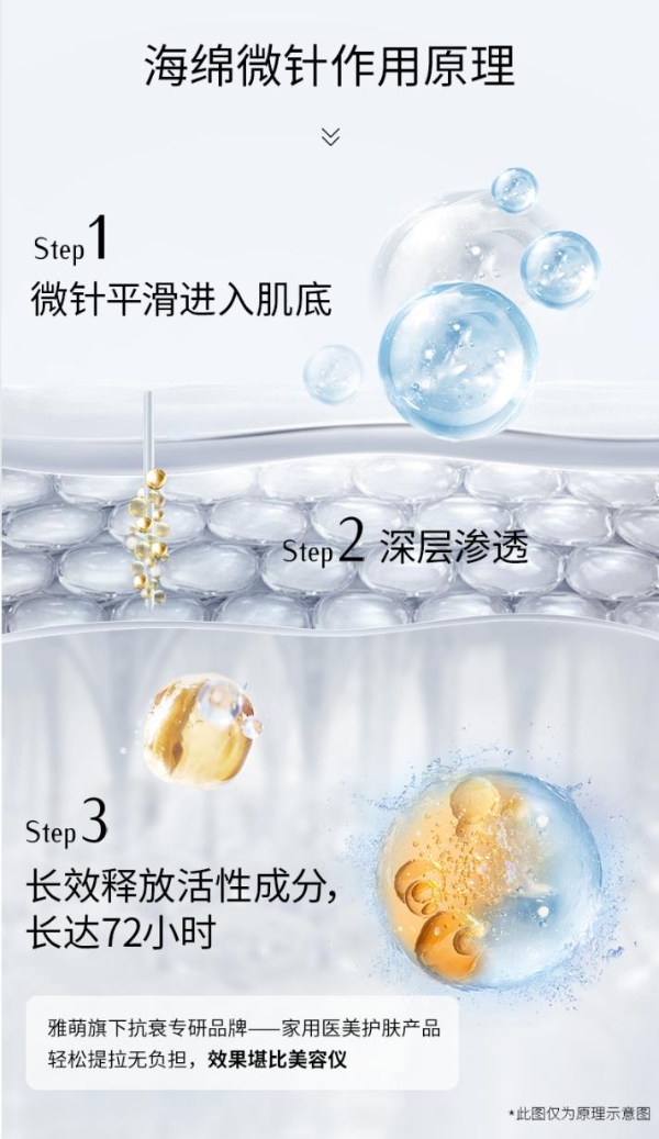 专注抗衰新纪元：雅萌旗下Hakase Beaute荣获ELLE尖端逆龄智研奖美妆大奖 