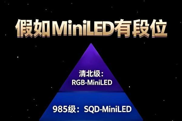  为什么海信RGB-Mini LED电视不串色？关键在于两颗芯 