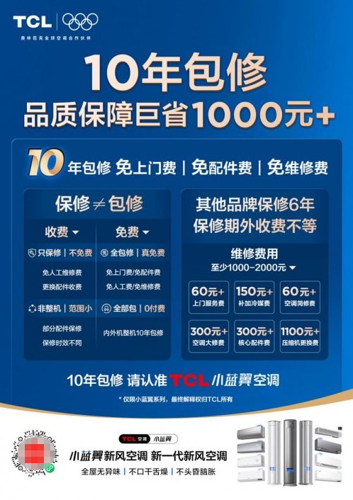 从产品竞争到服务制胜，TCL 空调“十年包修“树立行业品质标杆