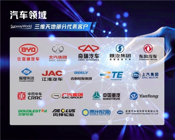 三维天地助力汽车行业全链路质量跃升与数智化+AI应用提升运营决策能力 