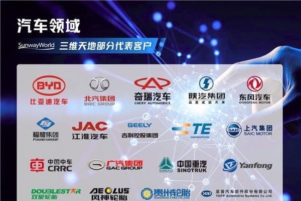 三维天地助力汽车行业全链路质量跃升与数智化+AI应用提升运营决策能力 