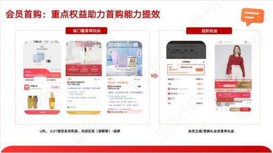 “ 双旦 + 年货节营销破局指南 ”来啦！慧博科技这套会员增长方案，帮你轻松拿捏流量与销量 