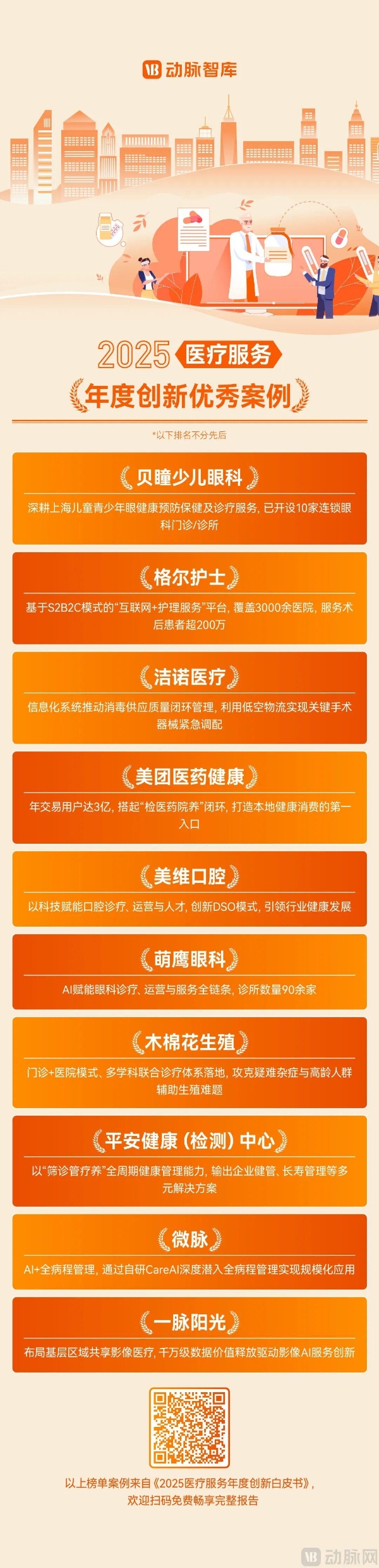  2025医疗服务年度创新白皮书：支付改革深化，一老一小受关注，七大高价值赛道引领变革 