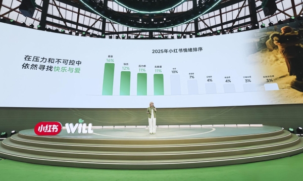 小红书举办 2026 年 WILL 商业大会，提出种草进入效果化时代 