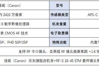 3000元入门微单新标杆 佳能 EOS R100测评 