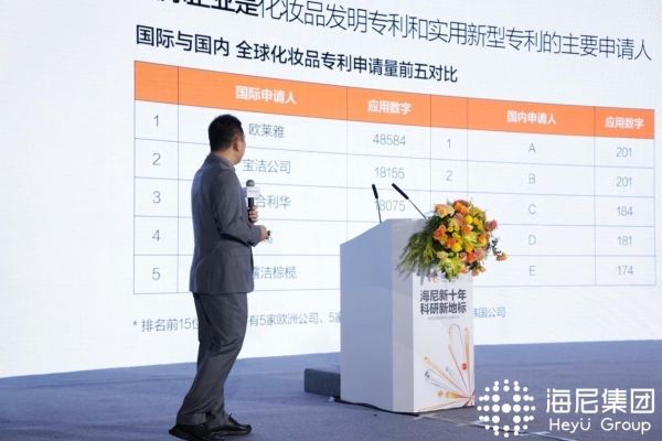 国货护肤科研 来了一股新力量 