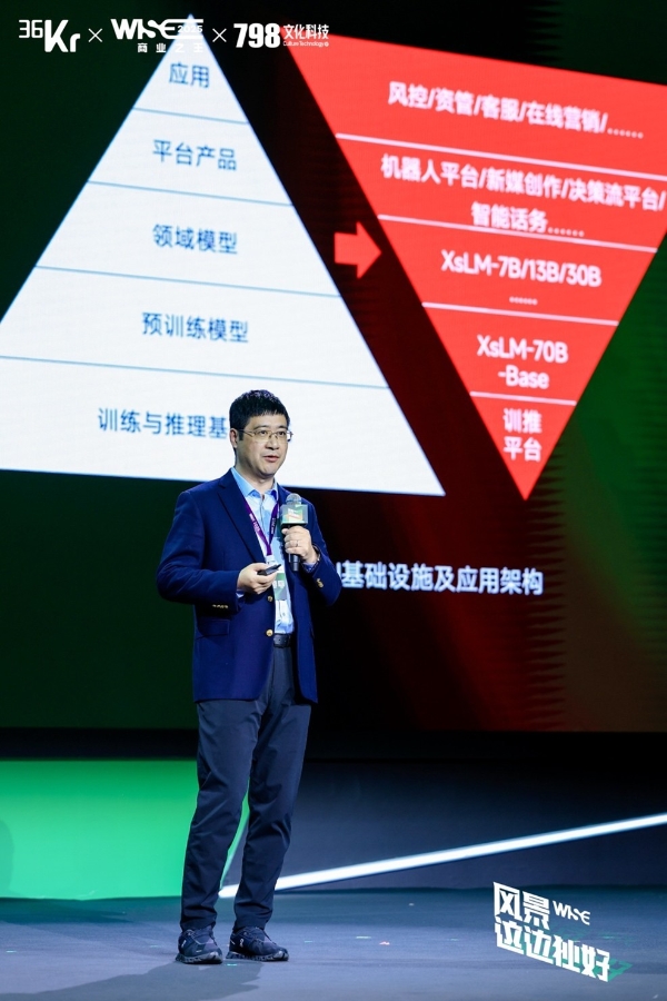 易鑫开源汽车金融业首个Agentic大模型,加速AI生态共建 