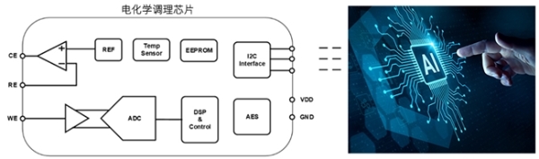 助力科研！中科数惠成功助力国家省部级中西医结合糖尿病管理防治系统重大创新“科研项目” 