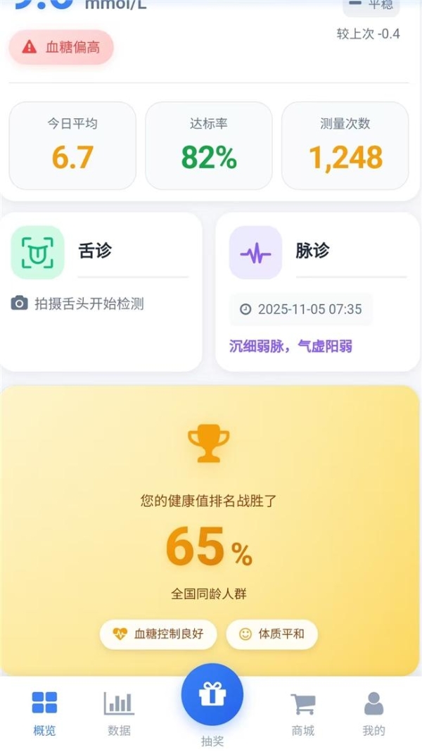 助力科研！中科数惠成功助力国家省部级中西医结合糖尿病管理防治系统重大创新“科研项目” 