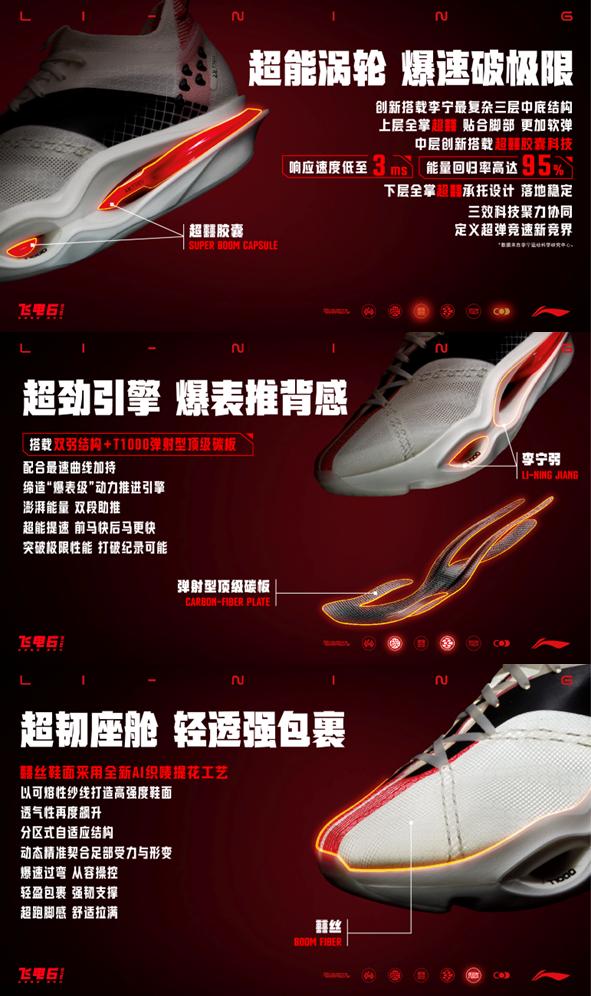 超能涡轮 爆速推进 | 李宁革新发布超䨻胶囊科技，颠覆性功能定义回弹新竞界