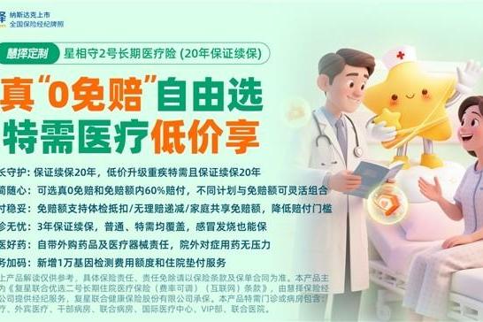 特需医疗低价可享，慧择星相守2号长期医疗险上线 