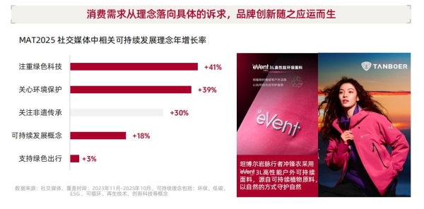 从城市到山野：一场席卷五亿人的生活迁徙 