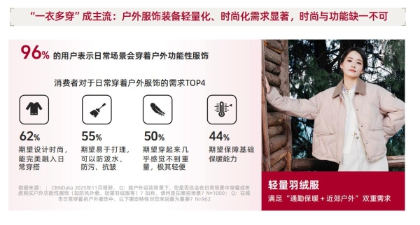 从城市到山野：一场席卷五亿人的生活迁徙 