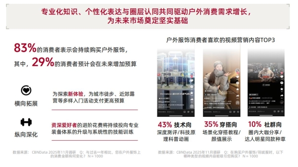 从城市到山野：一场席卷五亿人的生活迁徙 