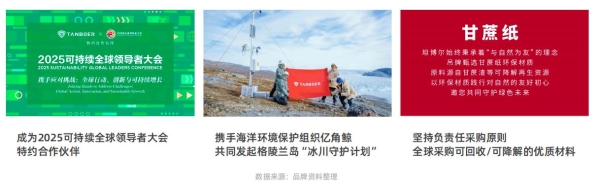 从城市到山野：一场席卷五亿人的生活迁徙 