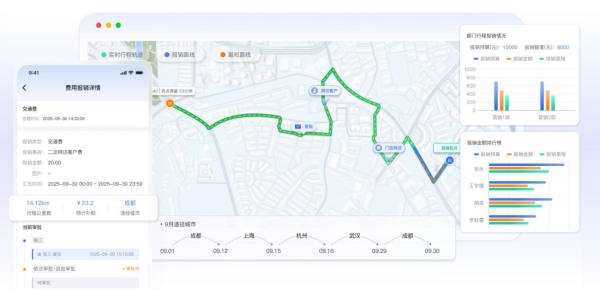 告别“云监工”，让外勤管理“聪明”起来 