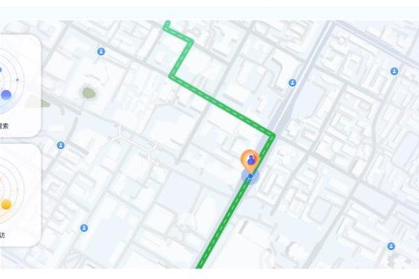 告别“云监工”，让外勤管理“聪明”起来 