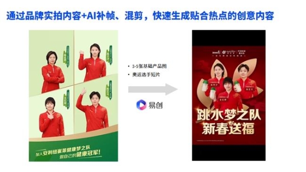 AI营销新范式：破解内容营销困局，七大场景赋能N³级增长跃迁 | 微播易 