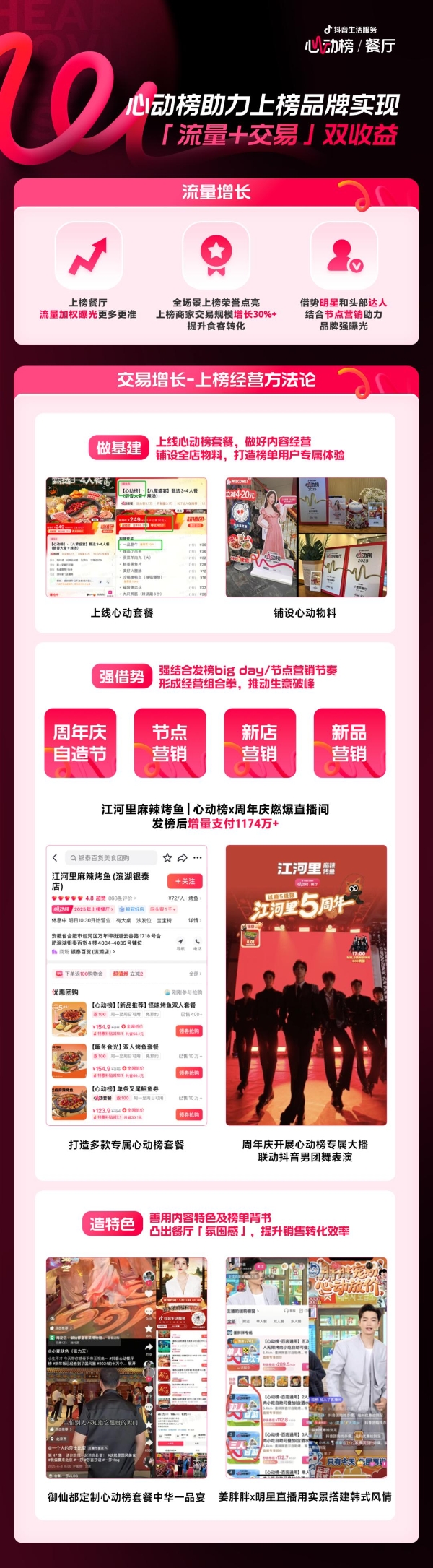 心动为媒，增长为果！2025抖音生活服务心动榜餐厅商家峰会于郑州圆满落幕 