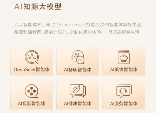海尔电视AI智慧服务斩获四项国家级权威荣誉 