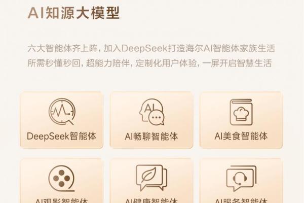 海尔电视AI智慧服务斩获四项国家级权威荣誉 