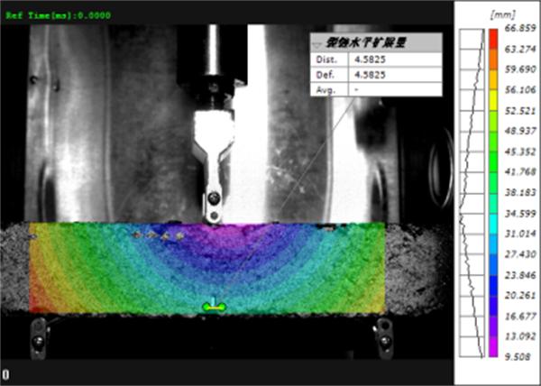  新拓三维DIC三维应变测量系统助力沥青材料脆断与裂纹扩展机理研究 