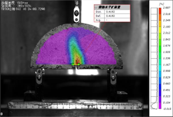  新拓三维DIC三维应变测量系统助力沥青材料脆断与裂纹扩展机理研究 