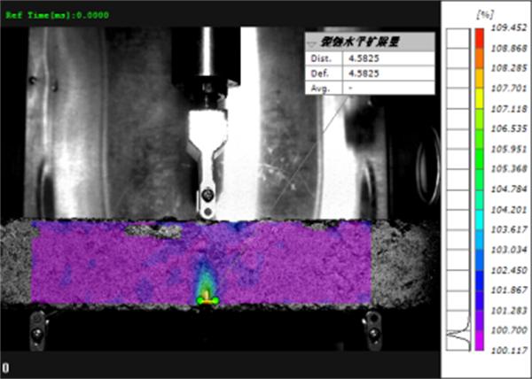  新拓三维DIC三维应变测量系统助力沥青材料脆断与裂纹扩展机理研究 