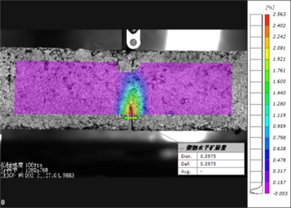  新拓三维DIC三维应变测量系统助力沥青材料脆断与裂纹扩展机理研究 