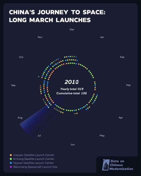  填补AI应用空白:镝数推出国内领先可编辑的AI Agent可视化平台 