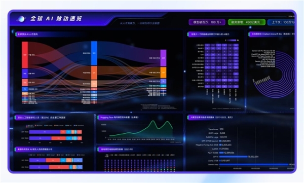  填补AI应用空白:镝数推出国内领先可编辑的AI Agent可视化平台 