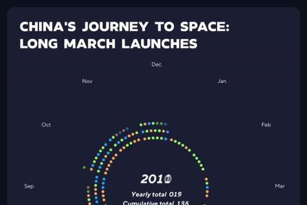  填补AI应用空白:镝数推出国内领先可编辑的AI Agent可视化平台 