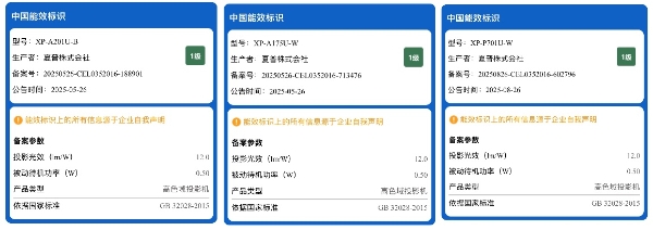  SHARP全新高端液晶激光工程投影机产品重磅发布 重塑行业标杆，开启视觉新纪元 