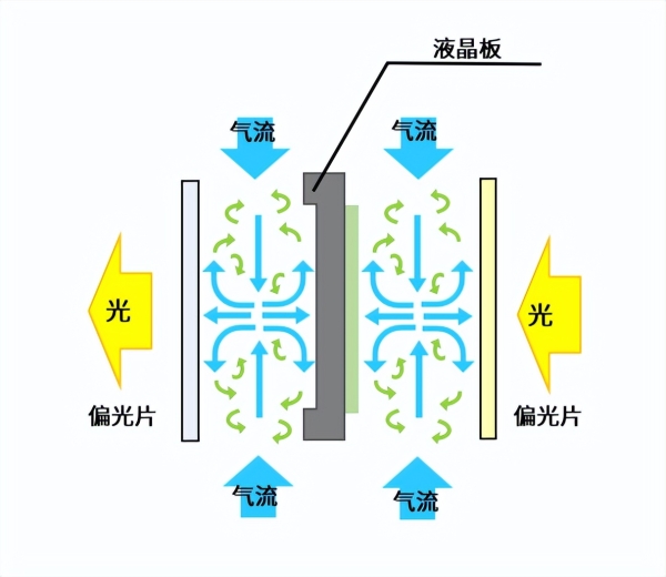  SHARP全新高端液晶激光工程投影机产品重磅发布 重塑行业标杆，开启视觉新纪元 