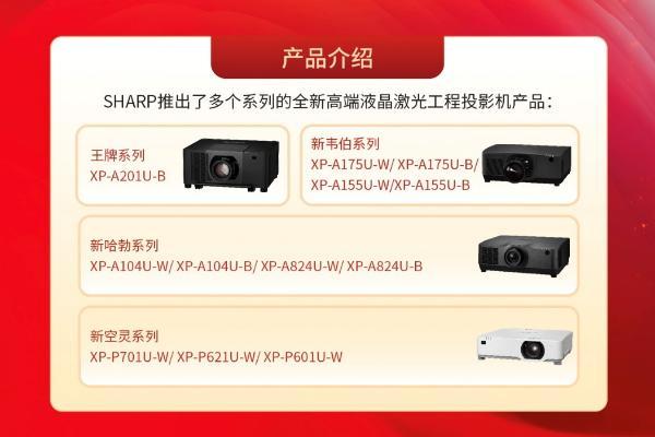  SHARP全新高端液晶激光工程投影机产品重磅发布 重塑行业标杆，开启视觉新纪元 